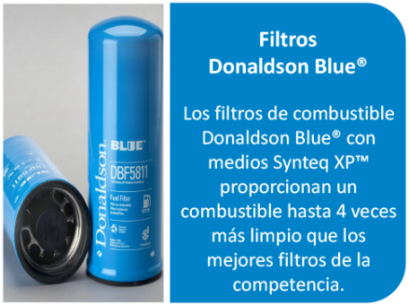 filtros-donaldson-blue